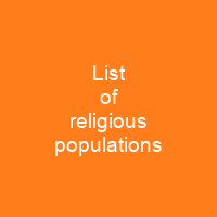 List of religious populations
