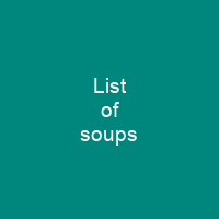 List of soups