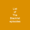 List of The Blacklist episodes