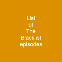 List of The Blacklist episodes