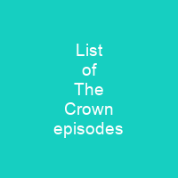 List of The Crown episodes