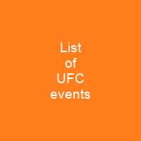 List of UFC events
