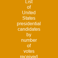 List of United States presidential candidates by number of votes received