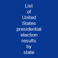 List of United States presidential election results by state