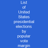 List of United States presidential elections by popular vote margin