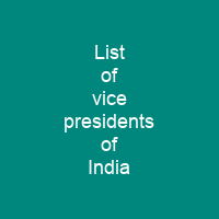 List of vice presidents of India