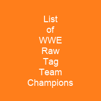 List of WWE Raw Tag Team Champions