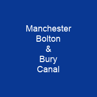 Manchester Bolton & Bury Canal