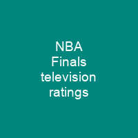 NBA Finals television ratings