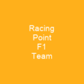 Racing Point F1 Team