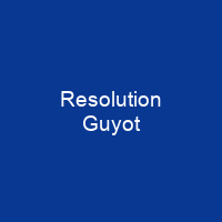 Resolution Guyot