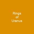 Operation Uranus
