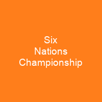 Six Nations Championship