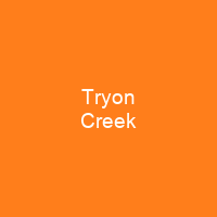 Tryon Creek
