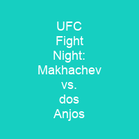 UFC Fight Night: Makhachev vs. dos Anjos