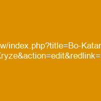 /w/index.php?title=Bo-Katan Kryze&action=edit&redlink=1