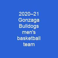 2020–21 Gonzaga Bulldogs men's basketball team