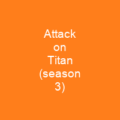 List of Attack on Titan characters