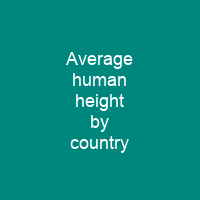 Average human height by country