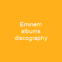 Eminem albums discography