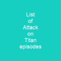 List of Attack on Titan episodes