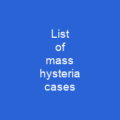 List of mass hysteria cases