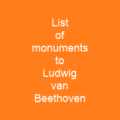 List of monuments to Ludwig van Beethoven