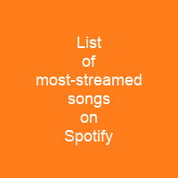 List of most-streamed songs on Spotify