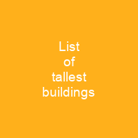 List of tallest buildings