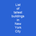 List of tallest buildings