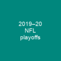 List of NFL franchise post-season droughts