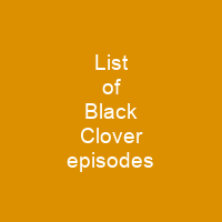 List of Black Clover episodes
