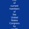List of current members of the United States Congress by wealth