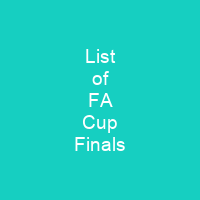 List of FA Cup Finals