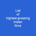 List of highest-grossing Indian films