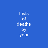 Lists of deaths by year