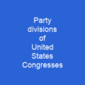 Party divisions of United States Congresses